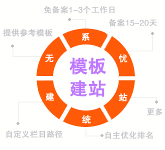杭州模板網站制作