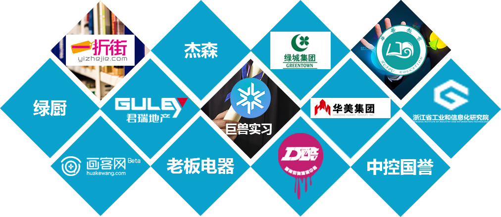 網(wǎng)站建設(shè)客戶