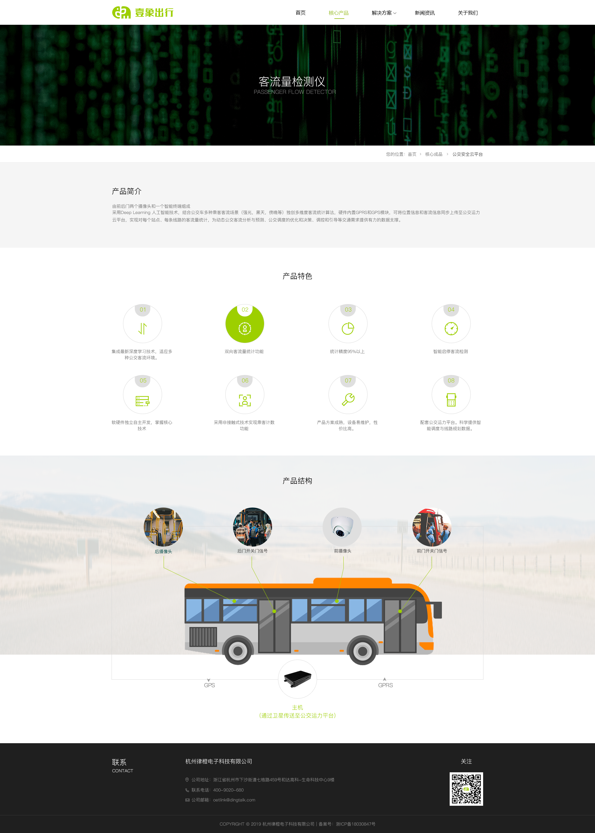 客流量檢測(cè)儀.png